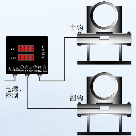 JDQZ-200-5R-LED-AC220-4   (1)